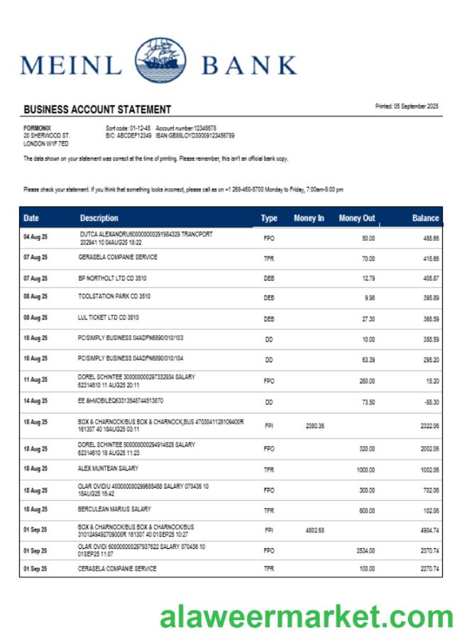 Meinl Bank company checking account statement Word and PDF template